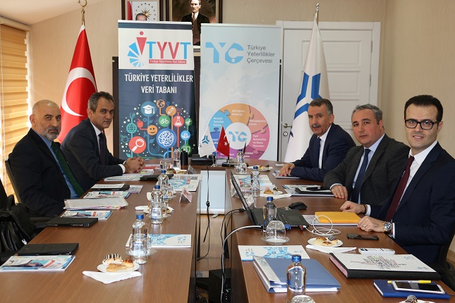 Türkiye Yeterlilikler Çerçevesi Koordinasyon Kurulu 2. Toplantısı 